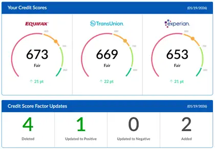 Credit result screenshot