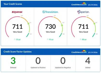 Credit result screenshot