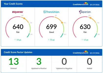 Credit result screenshot