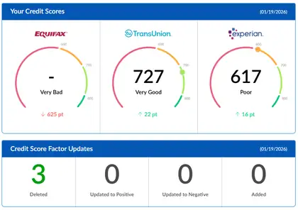 Credit result screenshot