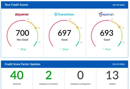 Credit result screenshot