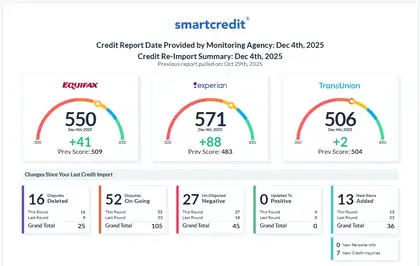 Credit result screenshot