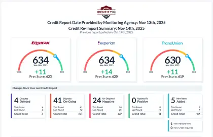 Credit result screenshot