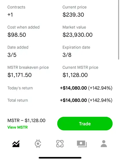 Trading result screenshot