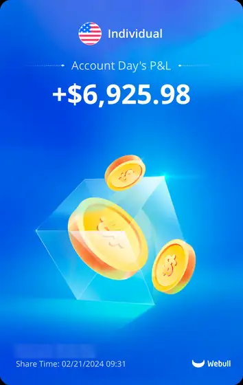 Trading result screenshot