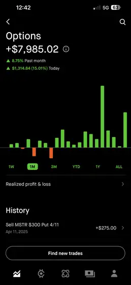 Trading result screenshot