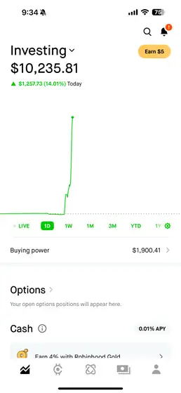 Trading result screenshot