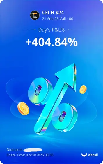 Trading result screenshot