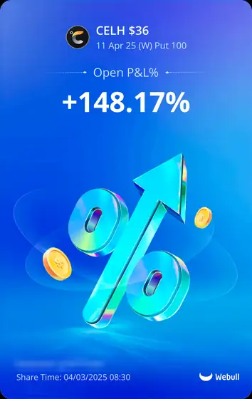 Trading result screenshot