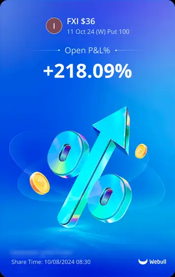 Trading result screenshot